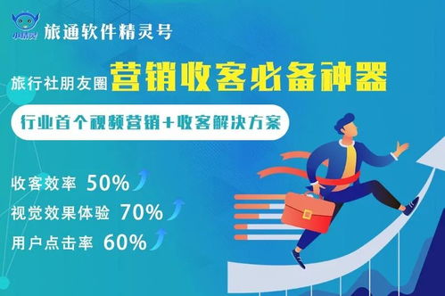 橫空出世 旅行社營銷收客神器，重塑旅游招徠新格局